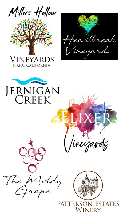 Identity Brands